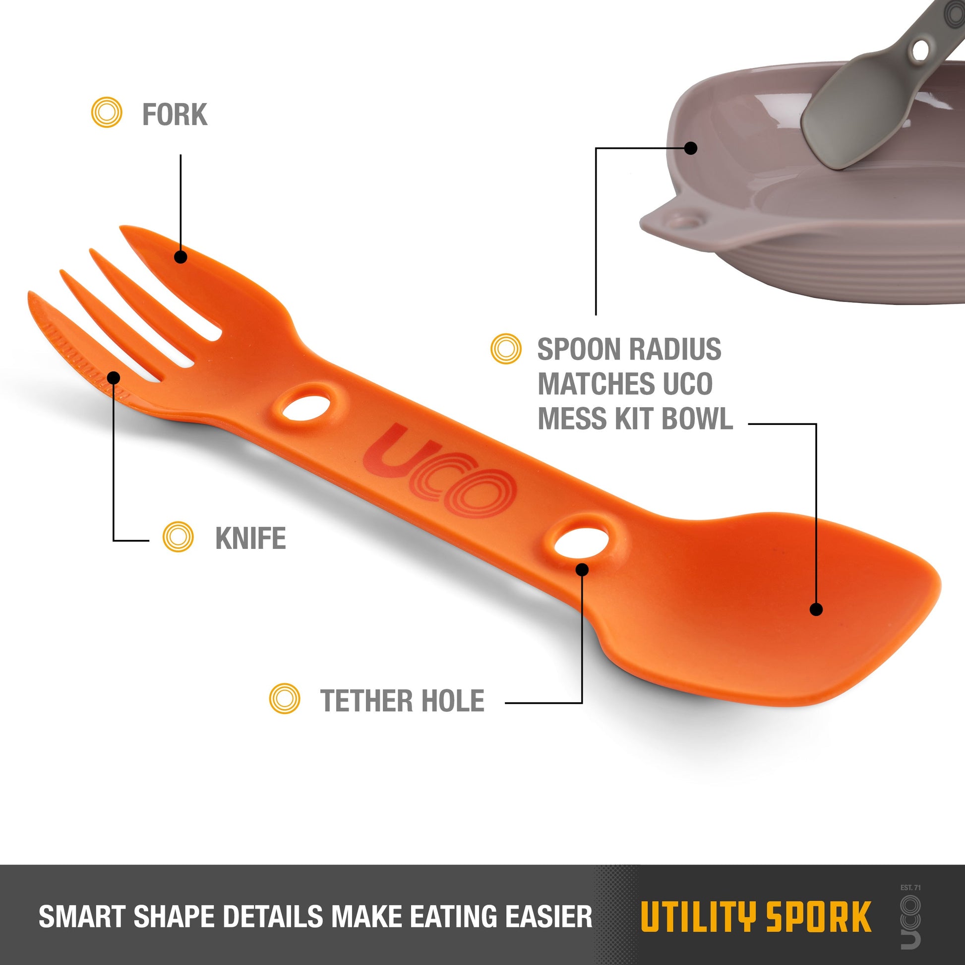 UCO Utility Spork 2-Pack - Teal & Orange - 3-in-1 Camping Utensil image 3