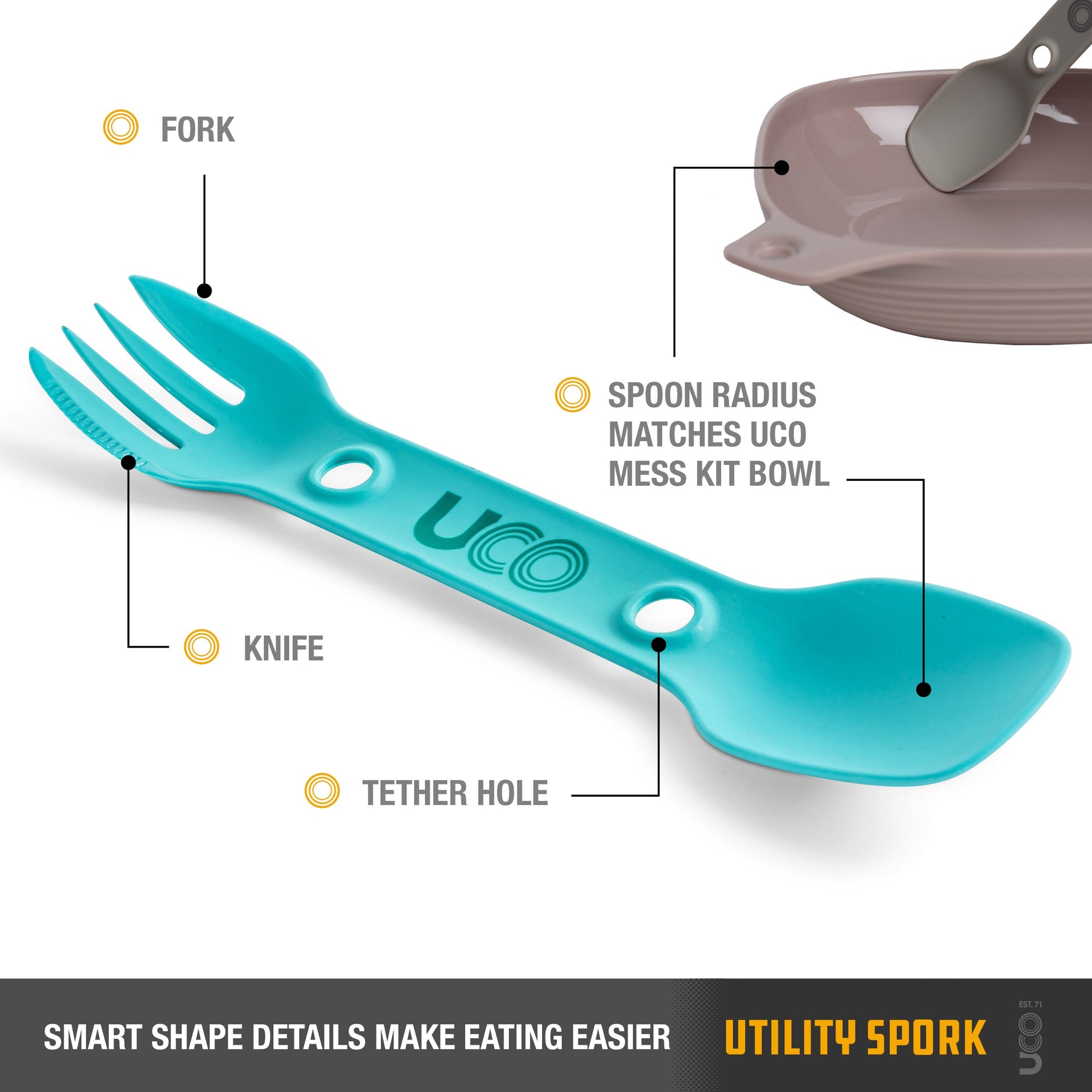 UCO Utility Spork 2-Pack - Teal & Orange - 3-in-1 Camping Utensil image 5