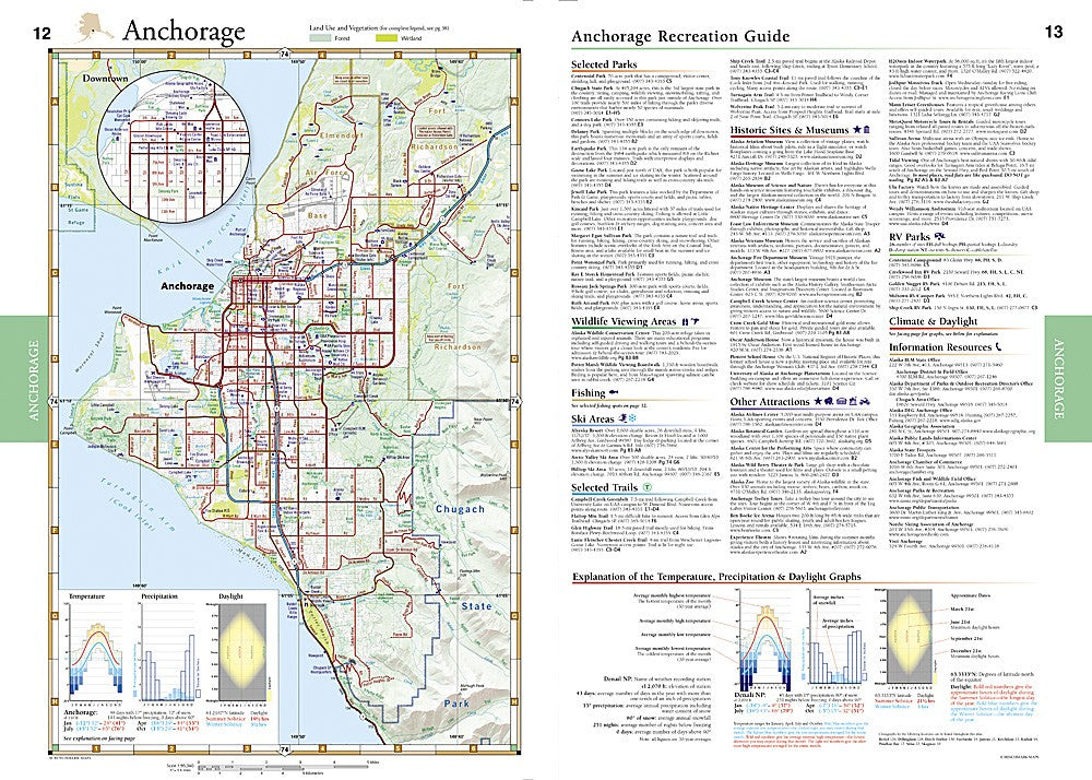 Alaska AK Road Recreation Atlas Waterproof Topographic Hiking Camping Guide