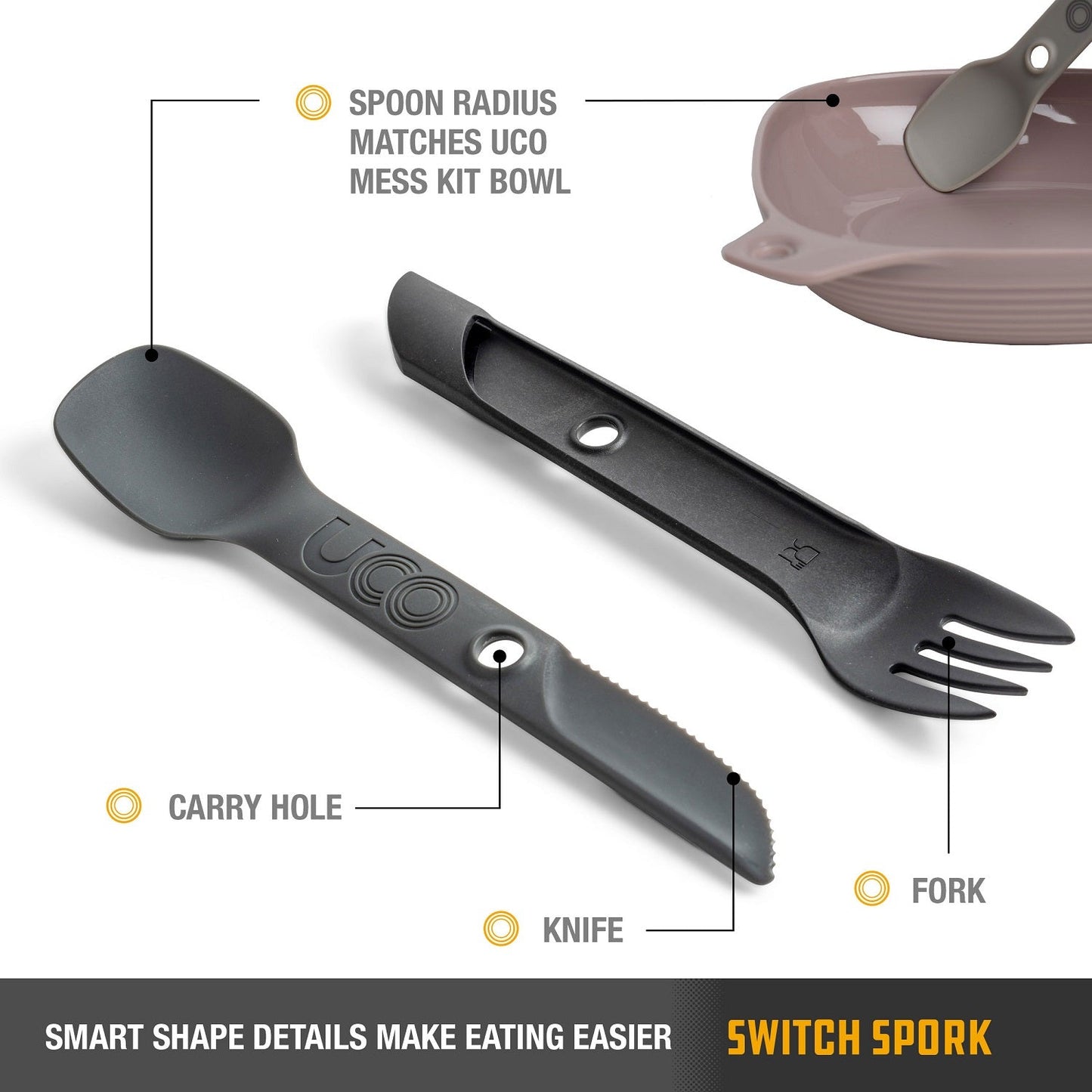 UCO Switch Spork Fork-Spoon-Knife Utensil Set w/Tether Venture Gray Black image 2