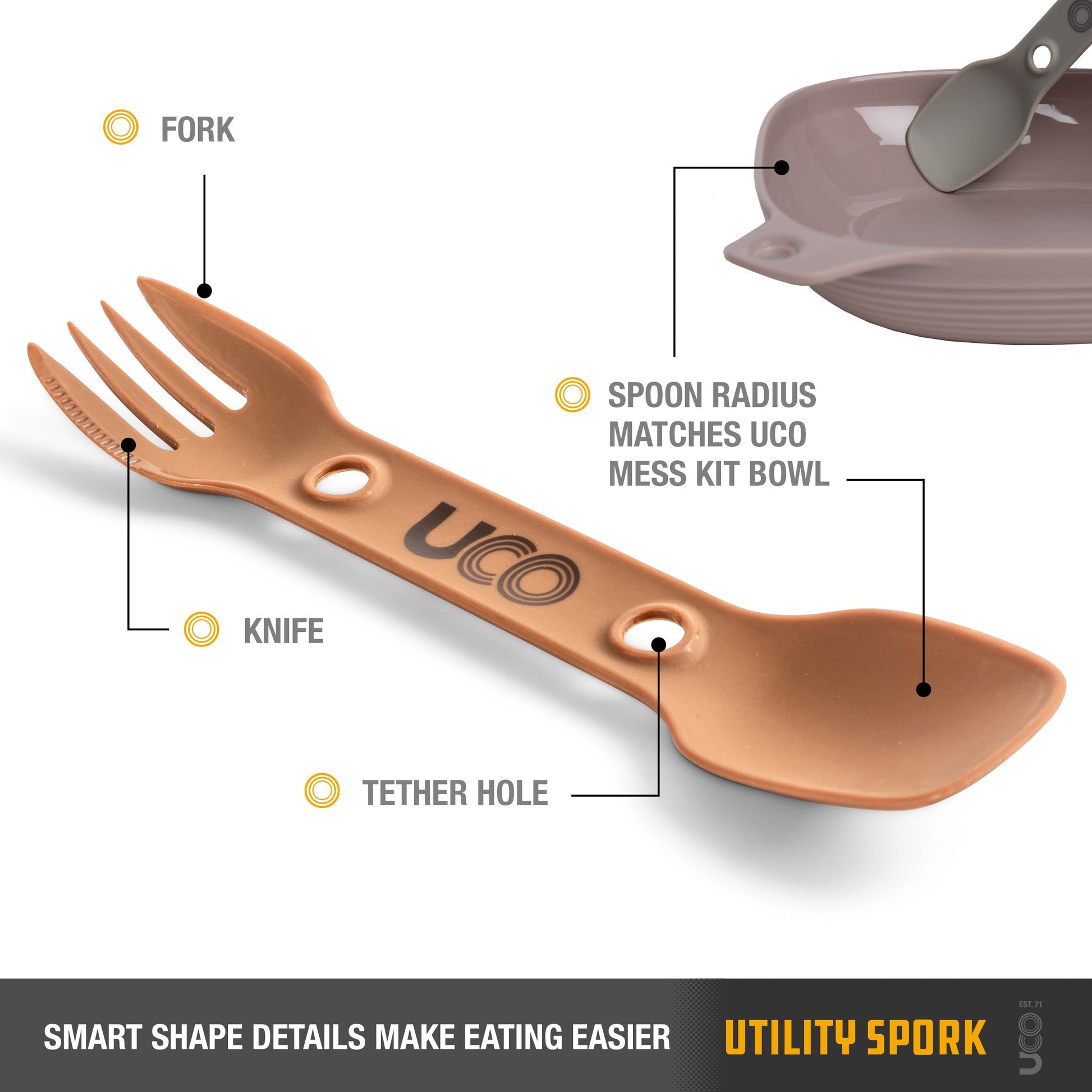 UCO Utility Spork Fork-Spoon-Knife Combo 7'' Utensil Robin Egg Green F-SP-UT-BUL image 0